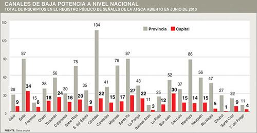 101212_Registro_senales