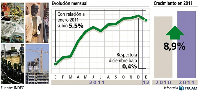 120326_Grafico